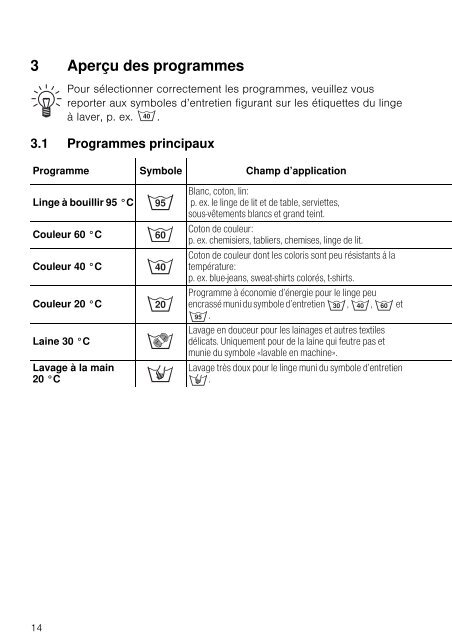 Suite - V-ZUG Ltd