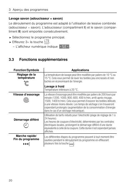 Suite - V-ZUG Ltd