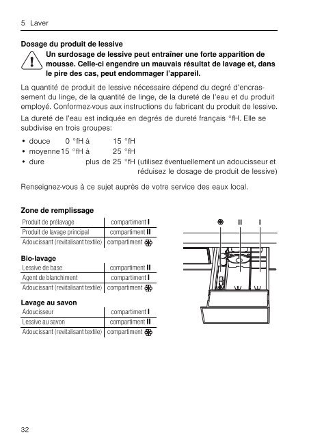 Suite - V-ZUG Ltd