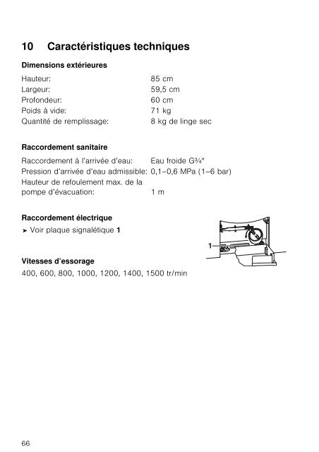 Suite - V-ZUG Ltd