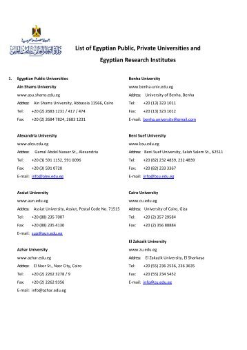 List of Egyptian Public, Private Universities and Egyptian ... - RDI