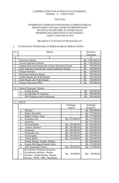 Perbup Nomor 4 Tahun 2010 tentang Pemberian ... - Gunungkidul