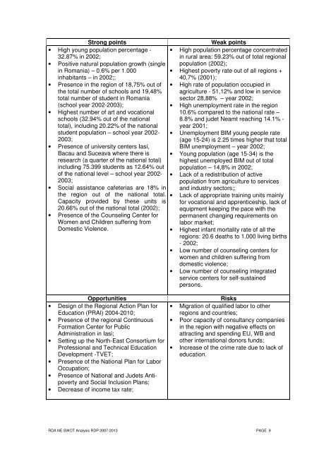 Global North-East SWOT Analysis Strong Points Weak Points ...