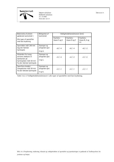 Banenorm BN2-15-2 - Banedanmark