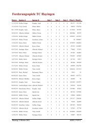 Forderungsspiele TC Hayingen