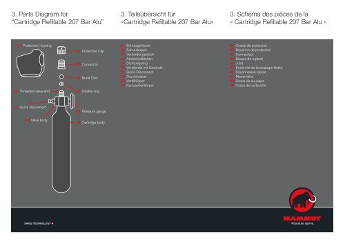 How to refill “Cartridge Refillable 207 bar Alu / empty ... - Mammut