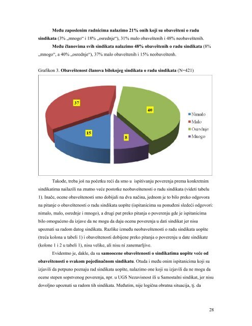 Istraživanje Sindikati u medijima - Medija centar Beograd