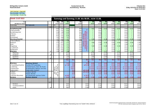 Fahrplan downloaden - Ehrlich Touristik