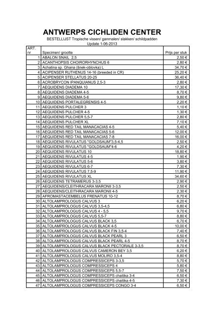 ANTWERPS CICHLIDEN CENTER