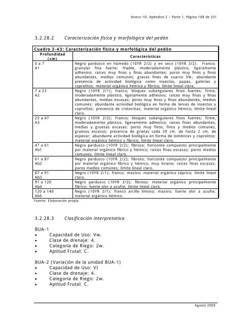 anexo 1d, apÃ©ndice 2 antecedentes complementarios edafologÃ­a ...