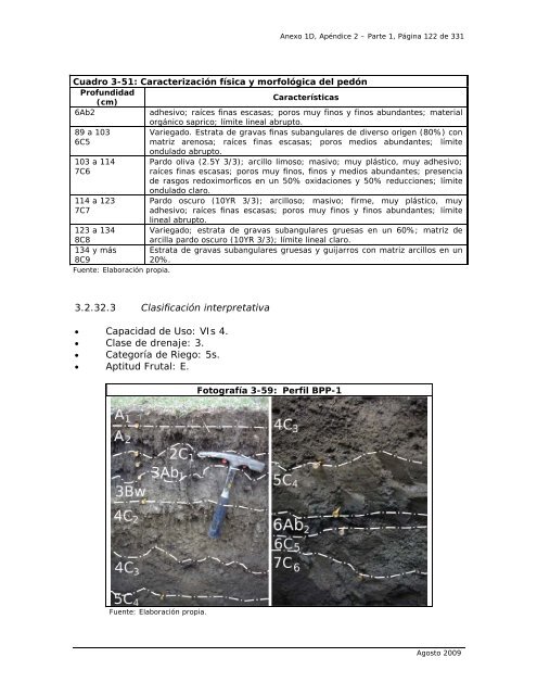 anexo 1d, apÃ©ndice 2 antecedentes complementarios edafologÃ­a ...