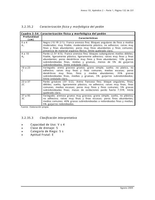 anexo 1d, apÃ©ndice 2 antecedentes complementarios edafologÃ­a ...