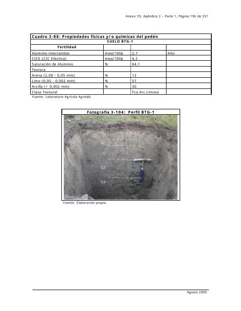 anexo 1d, apÃ©ndice 2 antecedentes complementarios edafologÃ­a ...