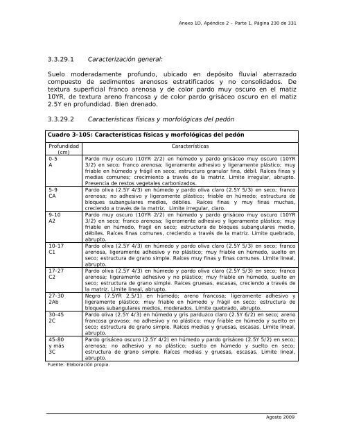 anexo 1d, apÃ©ndice 2 antecedentes complementarios edafologÃ­a ...