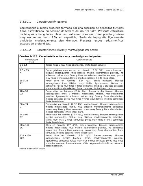 anexo 1d, apÃ©ndice 2 antecedentes complementarios edafologÃ­a ...