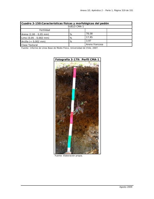 anexo 1d, apÃ©ndice 2 antecedentes complementarios edafologÃ­a ...