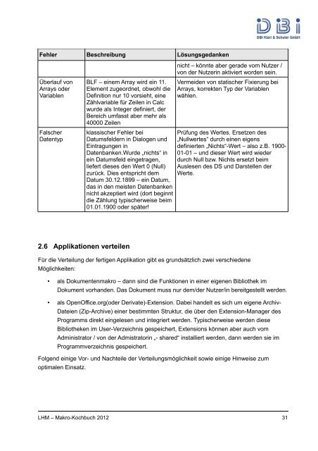 Makro-Kochbuch - WollMux