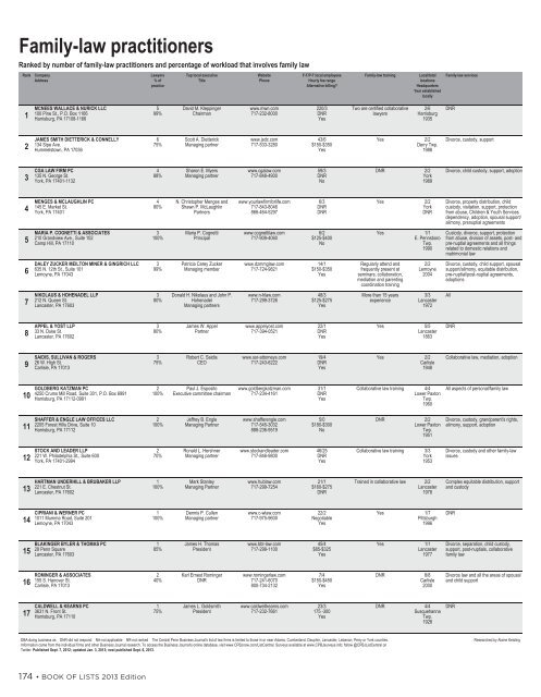 Book of Lists 2013 - Digital Publishing Software | Page Turning ...