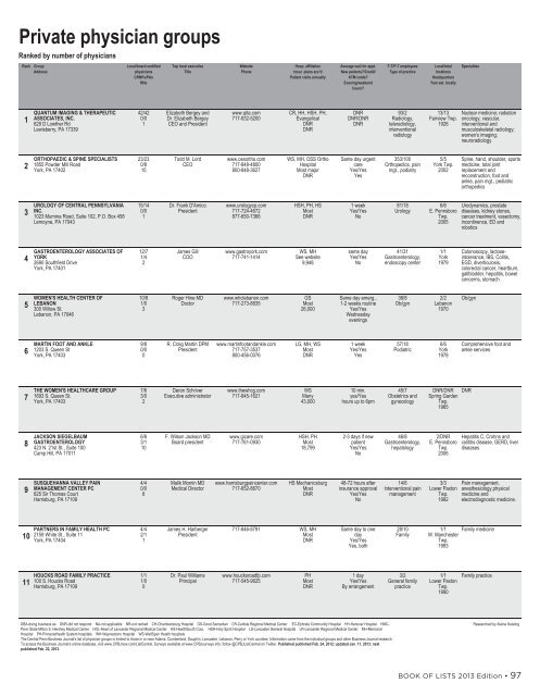 Book of Lists 2013 - Digital Publishing Software | Page Turning ...