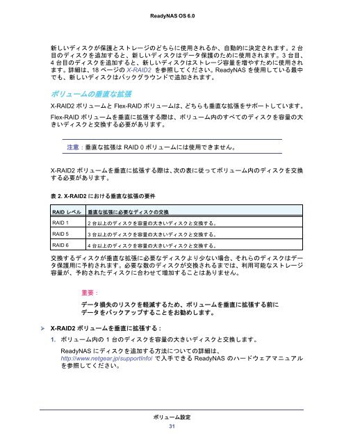 ã‚½ãƒ•ãƒˆã‚¦ã‚§ã‚¢ãƒ¦ãƒ¼ã‚¶ãƒ¼ãƒžãƒ‹ãƒ¥ã‚¢ãƒ« [PDFï¼š4.95MB] (æ—¥)