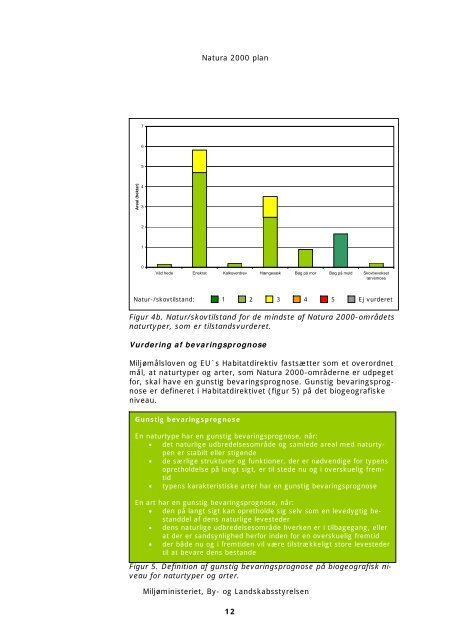 Forslag til Natura 2000-plan 2009-2015 Mønsted og ... - Naturstyrelsen