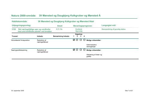 Forslag til Natura 2000-plan 2009-2015 Mønsted og ... - Naturstyrelsen