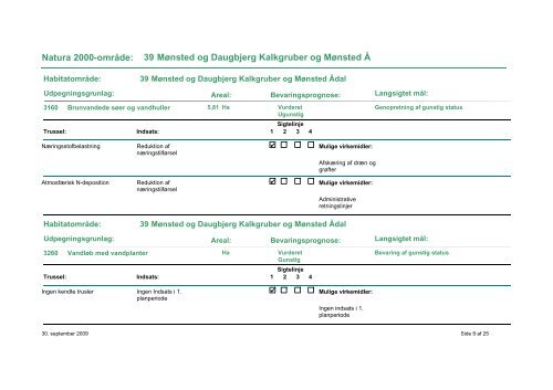 Forslag til Natura 2000-plan 2009-2015 Mønsted og ... - Naturstyrelsen