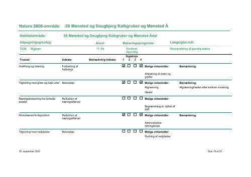 Forslag til Natura 2000-plan 2009-2015 Mønsted og ... - Naturstyrelsen