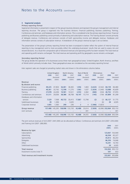 Annual Report & Accounts 2008 - Euromoney Institutional Investor ...