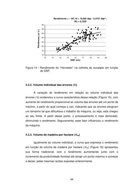 EVERSON RAMOS BURLA AVALIAÇÃO TÉCNICA E ... - CIFlorestas