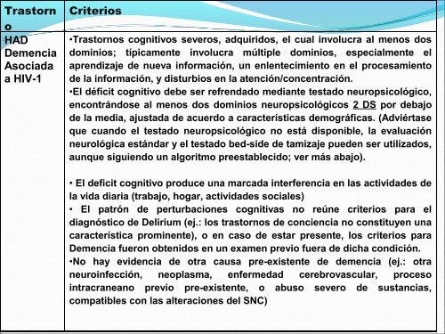 NEUROINFECCIONES Y DETERIORO COGNITIVO. Dra Bettina ...