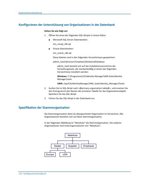 CA IdentityMinder - Konfigurationshandbuch - CA Technologies