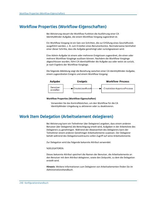 CA IdentityMinder - Konfigurationshandbuch - CA Technologies