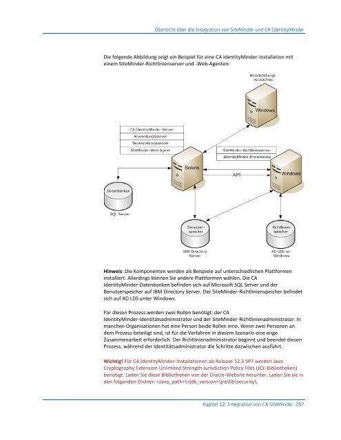 CA IdentityMinder - Konfigurationshandbuch - CA Technologies