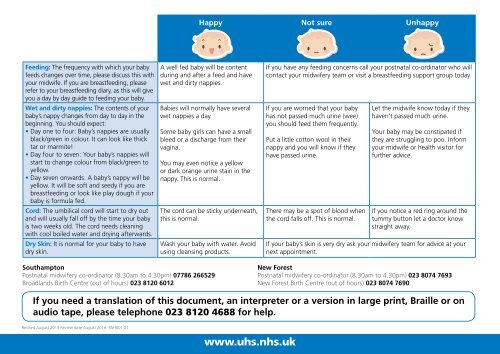 Checking that your baby is well - patient information