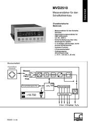 MVD2510 - HBM