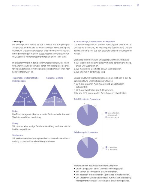 Kapitel 1 Valiant von A bis Z (PDF, 269.2 KB) - Valiant Bank