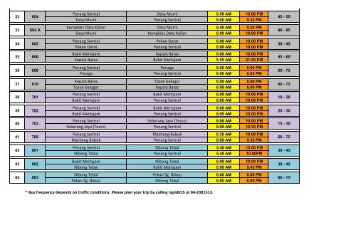 Rapid Penang Bus Schedule / * bus frequency depends on traffic conditions.