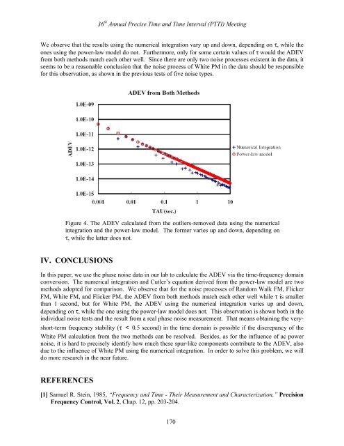 allan variance estimated by phase noise measurements - PTTI