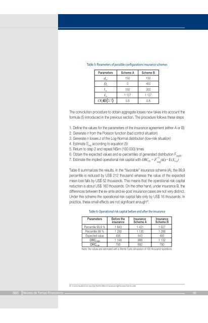 Operational risk capital and insurance in emerging markets