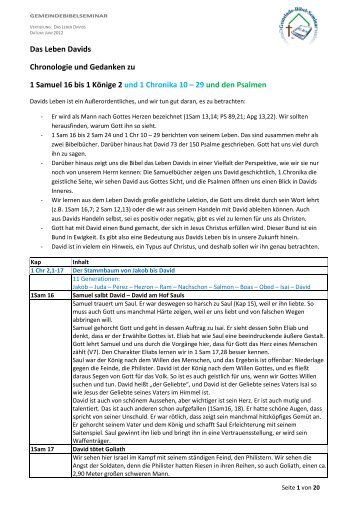 Das Leben Davids Chronologie und Gedanken zu 1 Samuel 16 bis ...