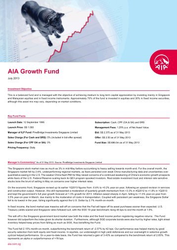 AIA Growth Fund - AIA Singapore