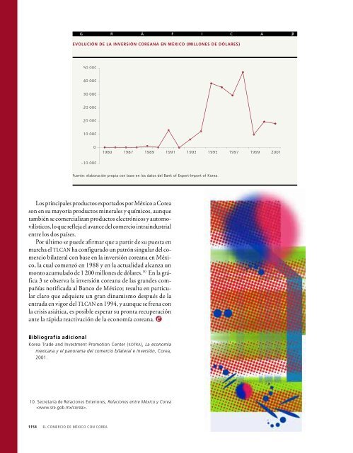 El comercio de México con Corea del Sur - revista de comercio ...