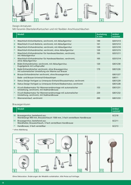 Prospekt Fa. Reisser - Serie Status