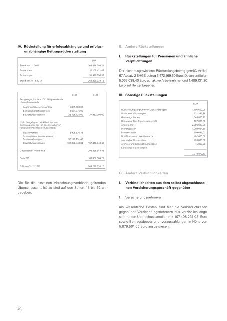 Geschäftsbericht 2012 - LV 1871