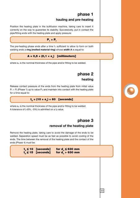 TECHNICAL MANUAL - Sharq.biz