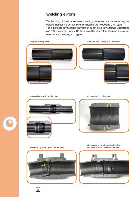 TECHNICAL MANUAL - Sharq.biz