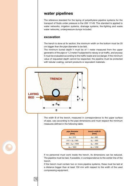 TECHNICAL MANUAL - Sharq.biz