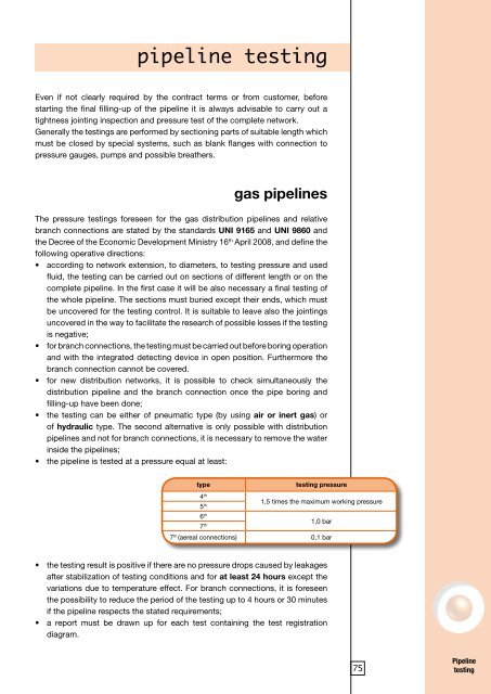 TECHNICAL MANUAL - Sharq.biz