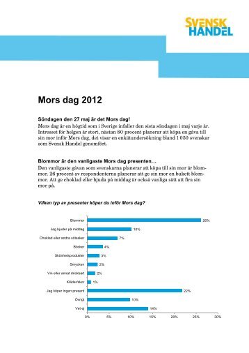 Mors Dag 2012.pdf - Svensk Handel